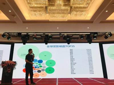 知道创宇杨冀龙丨 网络空间测绘我们做了十年,接下来还会继续做几十年